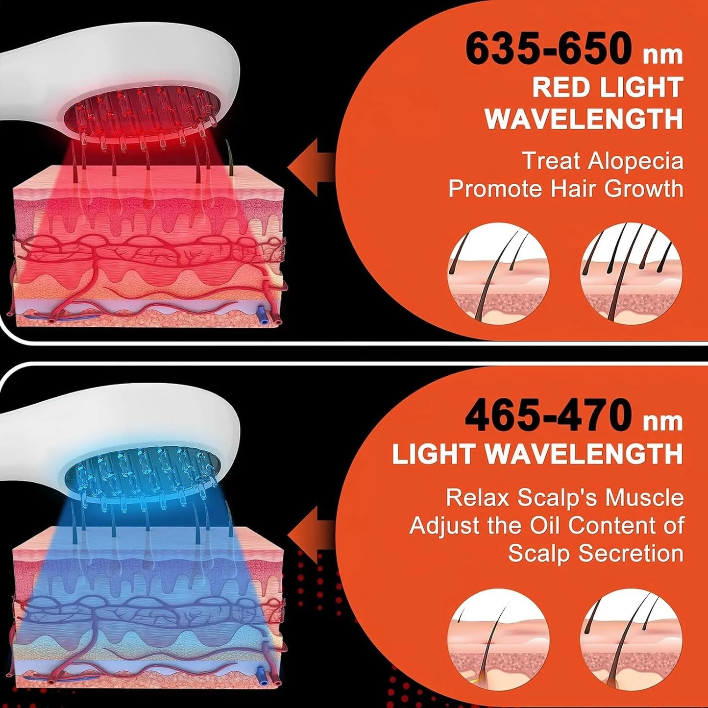 Radiance Red & Infrared Light Therapy Hair Brush