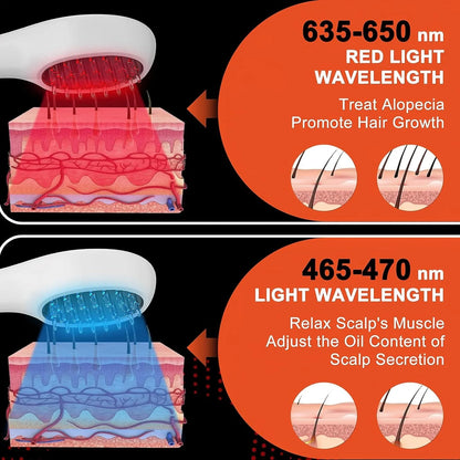 Radiance Red & Infrared Light Therapy Hair Brush
